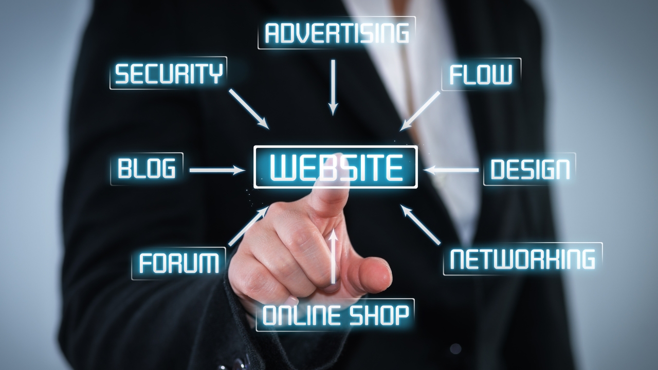 webdesign